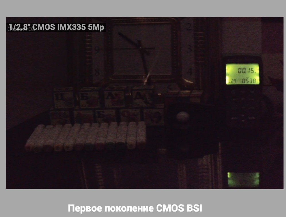 IMX335 1st Gen